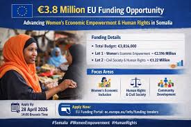 EuropeAid — Women's Economic Empowerment & Civil Society (Somalia)